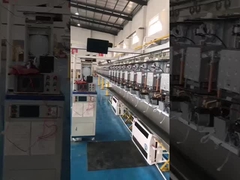 Visão da produção do produto